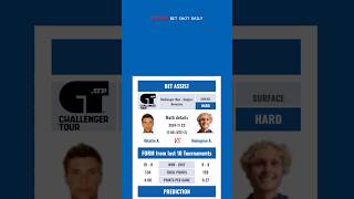 Vatutin A VS Holmgren A 20241122 Tennis betting prediction for today [upl. by Libys]