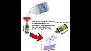 DXM Extraction From Robitussin Guide Safe Cheap amp Easy [upl. by Hunfredo]