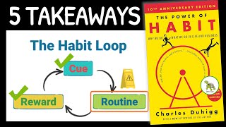 THE POWER OF HABIT BY CHARLES DUHIGG [upl. by Mosnar845]