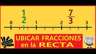 UBICAR FRACCIONES con DIFERENTE DENOMINADOR en la RECTA NUMÉRICA paso a paso [upl. by Seif]