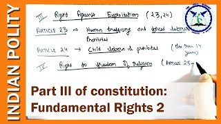 Fundamental Rights of Indis  Part 2  Article 22  30  Indian polity  SSC CGL  by TVA [upl. by Sylvie]