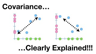 Covariance Clearly Explained [upl. by Ewald]