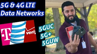 TMobile Home Internet vs Verizon 5G Home vs ATampT Internet Air [upl. by Jammal]