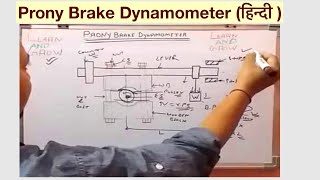 Prony Brake Dynamometer हिन्दी [upl. by Lorene744]