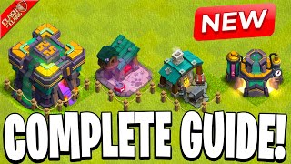 Complete Town Hall 14 Upgrade Priority Guide  2024 Clash of Clans [upl. by Taimi]