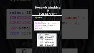 Dynamic Masking In SQL Server  Hide Sensitive Data  sql sqlserver db database [upl. by Havener]