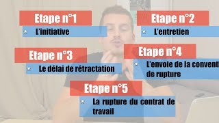 La Procédure de Rupture Conventionnelle  2019 [upl. by Relluf]