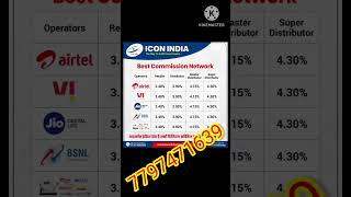 Icon Star Business Recharge Application  Best Commission application commission recharge [upl. by Ader222]