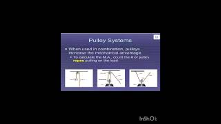 SIMPLE MACHINES CLASS 10 ICSE [upl. by Lebasiram]