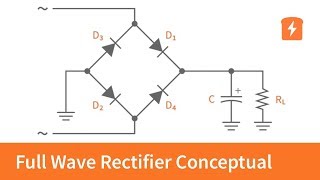 Full Wave Rectifier  Conceptual Review  Basic Electronics [upl. by Myer]