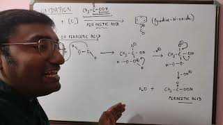 Oxidation of Pyridine Synthesis of PyridineNoxide from Pyridine [upl. by Dlnaod]