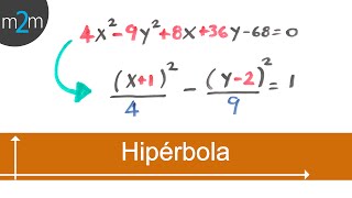 Ec de general a ordinaria de una hipérbola │fuera origen [upl. by Norven]