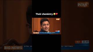 Hows the chemistry between Raghav Chadha amp Parineeti Chopra aapkiadalat aappunjab shorts [upl. by Anitsahs]