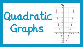 Quadratic Graphs  GCSE Maths [upl. by Violette248]