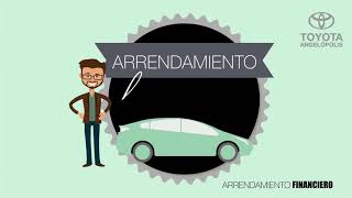 Arrendamiento Financiero Toyota Angelopolis [upl. by Nyloj237]