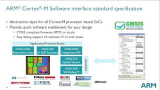 How to Choose your ARM CortexM Processor [upl. by Oirazan462]