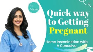 Step by Step Guide for home insemination with V conceive home insemination Kit [upl. by Ocire]