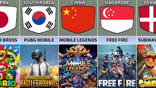 Mobile Games From Different Countries [upl. by Leverett]