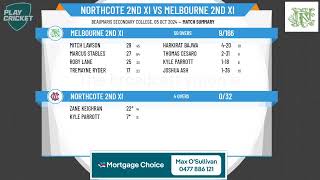 Northcote 2nd XI v Melbourne 2nd XI [upl. by Assena729]