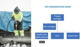 What to expect on the 5 day CITB SMSTS course [upl. by Barbara-Anne317]