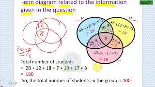 FORM 2  MATHS  SETS  INTER SECTION AND UNIONS Lesson 3  ABDIWAHAB ISMAIL [upl. by Eidnak733]