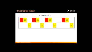 Ruckus Tutorial 80211ax OFDMA Detail Overview WiFi 6 [upl. by Leod]