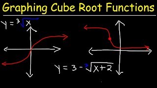 Graphing Cube Root Functions  Algebra [upl. by Anwahsiek493]