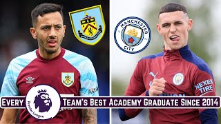 Every Premier League Teams Best Academy Graduate of the Last 7 Years [upl. by Hilaire]