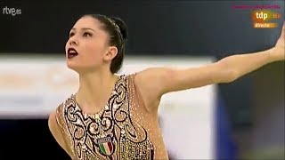 Milena Baldassarri Ball AA  World Cup Guadalajara 2018 [upl. by Nohcim]