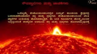 ಸೂರ್ಯ  Sun in Kannada Explained  Soorya  Solar System  Planets  Vidwath [upl. by Ailedamla221]