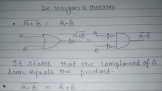 DeMorgans theorem in Hindi [upl. by Anauqal]