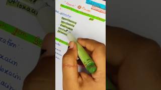 Full video 👆👆👆 Fluoroquinolones drugs name mnemonics demo medical mbbs pharmacology drugs [upl. by Maribel]