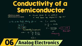 Conductivity of a Semiconductor [upl. by Starbuck]