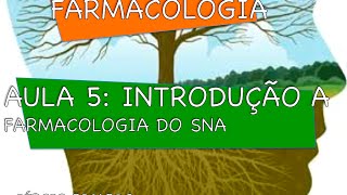 Curso de Farmacologia Aula 5  Introdução a farmacologia do SNA  Sinapses [upl. by Aivataj]