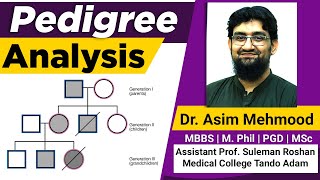 Pedigree Problem Analysis  Hindi  Urdu [upl. by Aleksandr]