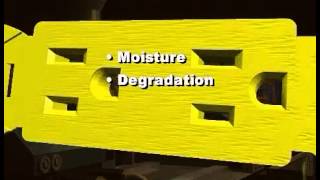 Injection Molding Defects  Splay and How to Fix It [upl. by Pedaiah]