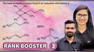 Rank Booster by J Chemistry  Reductive Elimination  Organometallic Chemistry  Csir net questions [upl. by Miyasawa]