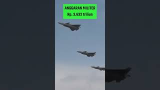 5 Negara memiliki Anggaran Militer Terbesar Di Dunia shorts [upl. by Deyes805]