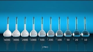 Turbidity measurement [upl. by Morrie]