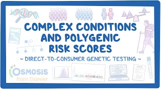 Complex Disease and Polygenic Risk Scores DirecttoConsumer Genetic Testing 23andMe [upl. by Shieh232]