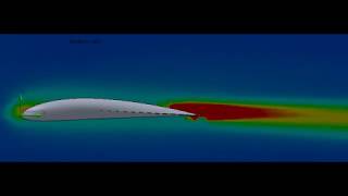 Turbulance Simulation of a Wing  CFD [upl. by Ayocat]