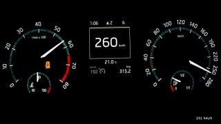 Skoda Octavia III RS TSI 2013  acceleration 0246 kmh top speed test and more [upl. by Rockie168]