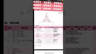 【駿台模試】国語とかいう最高の教科 shorts short 模試 [upl. by Kery]