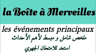 الأحداث الأساسيةشرحجميع الفصول بالعربيةles principaux évènements de la boîte à merveilles AHMED [upl. by Orteip858]