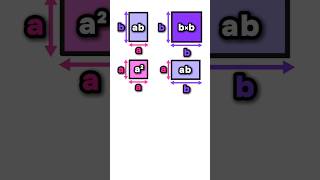 Maths formula explained clip1 maths iitjee neet pw allen [upl. by Siduhey]