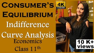 Consumer’s Equilibrium – Indifference Curve Analysis  Explained with Animated Examples [upl. by Yla382]