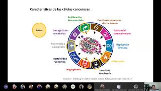 Origen del cáncer en la Obesidad Parte 2 [upl. by Porett180]