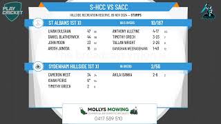 Sydenham Hillside 1st XI v St Albans 1st XI [upl. by Anema]