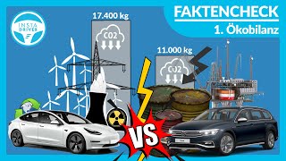 Elektroauto vs Benzin und Diesel  Ist ein EAuto besser als ein Verbrenner [upl. by Ehrman372]