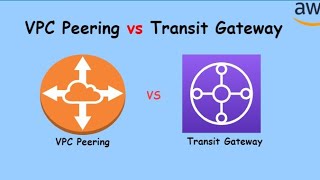 VPC peering vs Transit Gateway  AWS  Mooglelabs [upl. by Chace764]